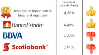 tasa-ranking-marzo2018