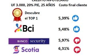 tapa junio2022